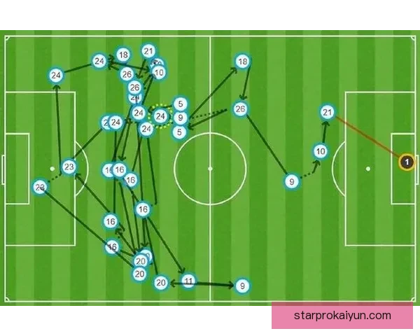 诺伊尔本赛季联赛扑救数据走势清晰